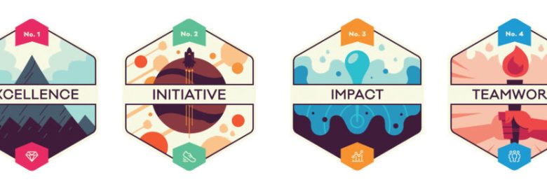 Wonder Web Development