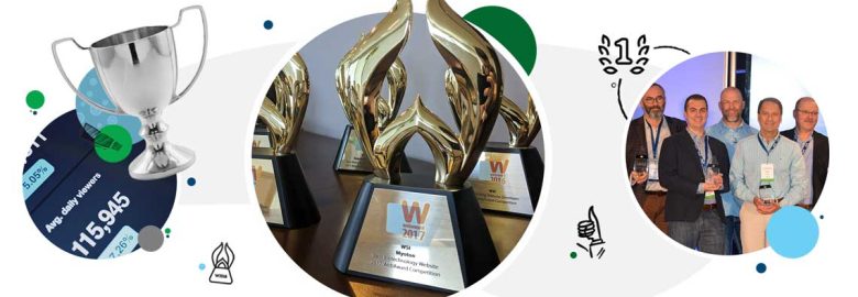 WSI Peak Digital Strategy