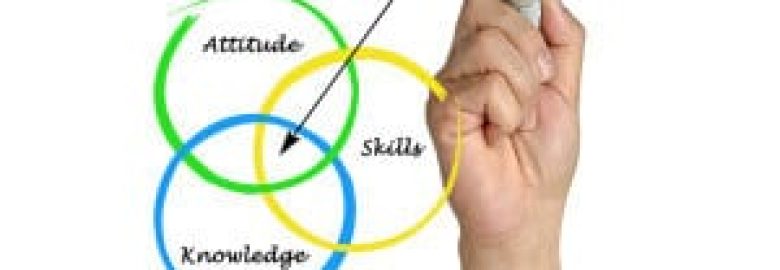 Atlas Marketing Solutions