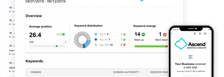 Ascend Marketing and Consulting