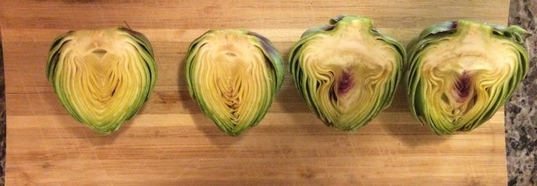 E2E Marketing Optimization