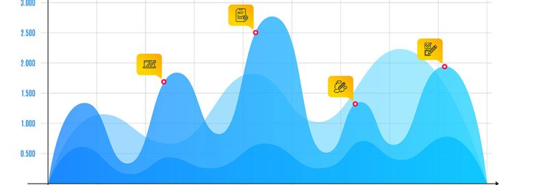 Marketing Chattanooga / MarketWeb