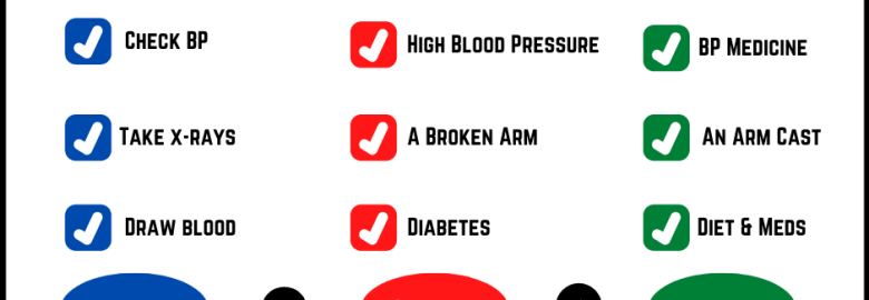 Optics Social Media, LLC