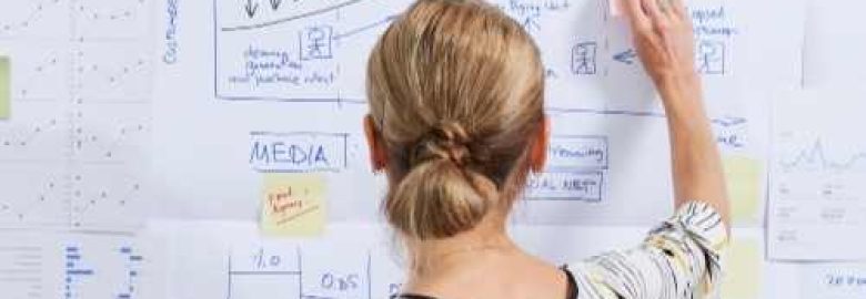 Majk Marketing, LLC