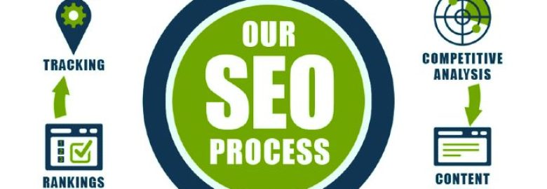 Hashtag Marketing Inc.