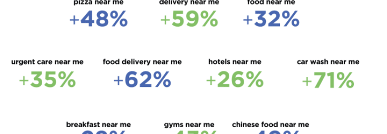 Town Hall Guide New England