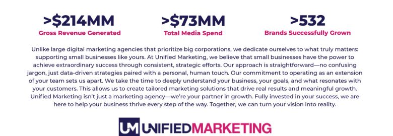 Unified Marketing