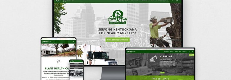 Manik Marketing Co. Louisville