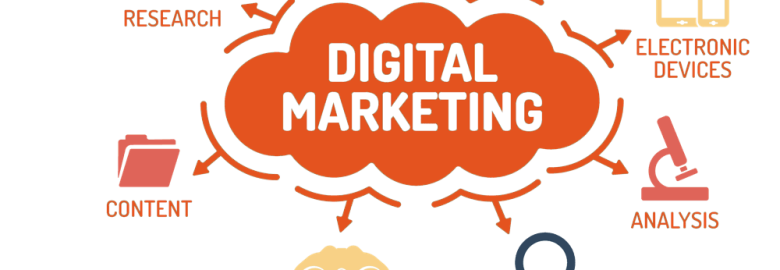 Snap Digital Marketing