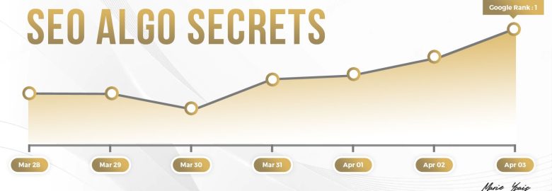 Ysais Digital Marketing, INC