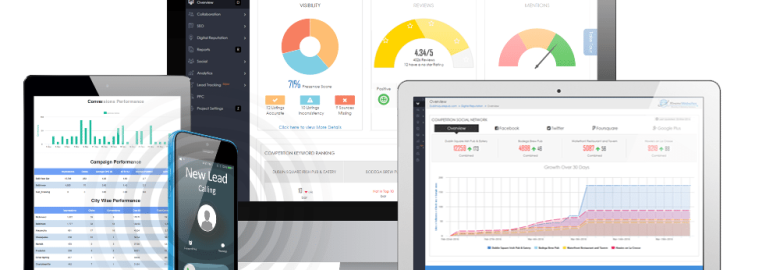 Xtreme Websites & Marketing