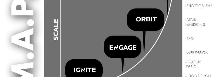 INFINI Marketing – Web Design, SEO, Digital Ads & Branding