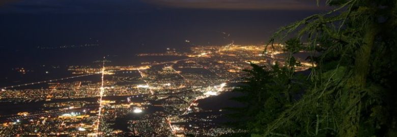 City Guides of California