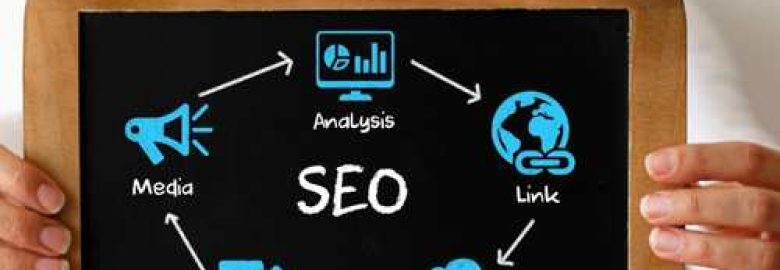 Deo Marketing Solutions